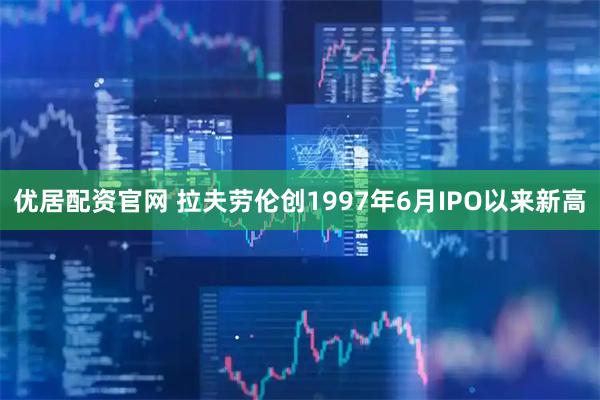 优居配资官网 拉夫劳伦创1997年6月IPO以来新高
